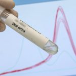 ola Delta variante Delta Covid-19