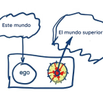 sexto sentido ego percepción